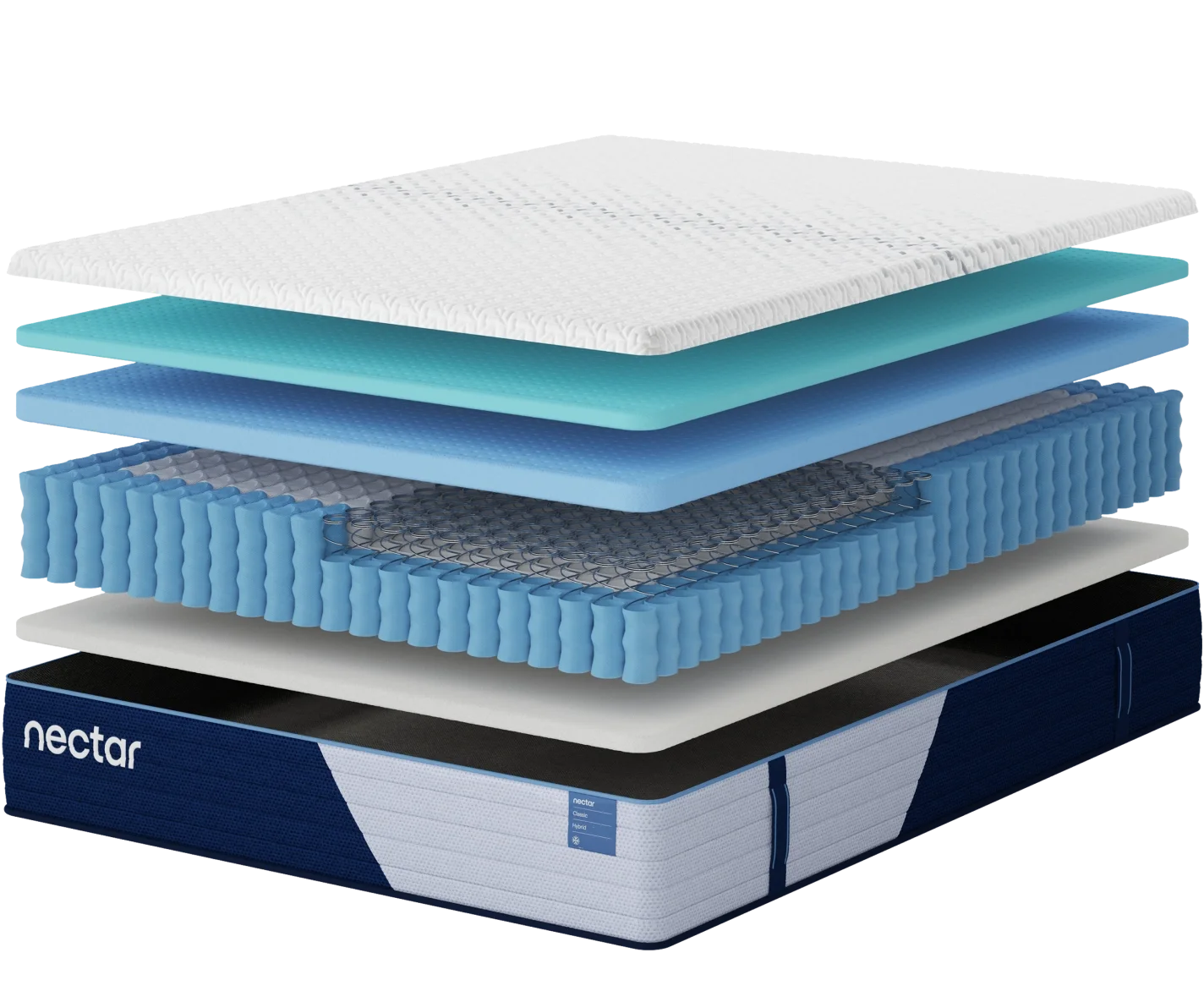 Nectar Classic Hybrid Mattresses