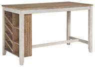 Skempton Counter Table