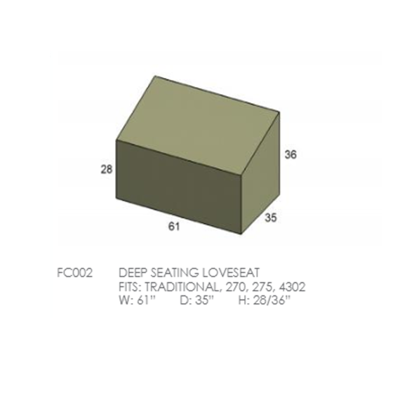 Deep Seating Loveseat Cover